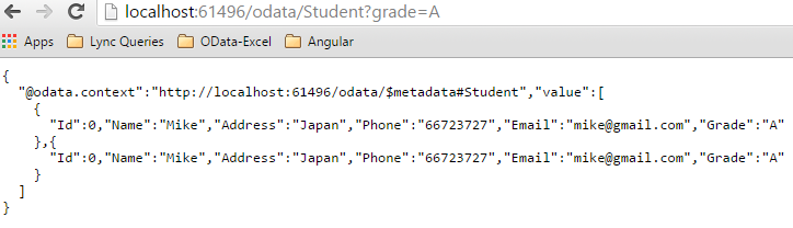 Get Method Url With a Parameter.