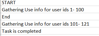 log file